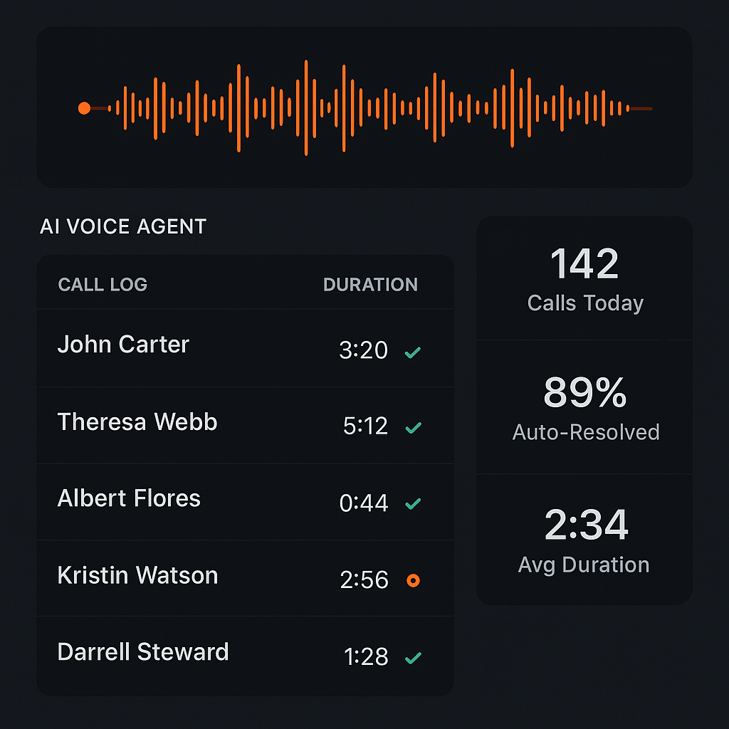 VaultPark AI Voice Agent Dashboard